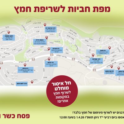 חביות שריפת חמץ